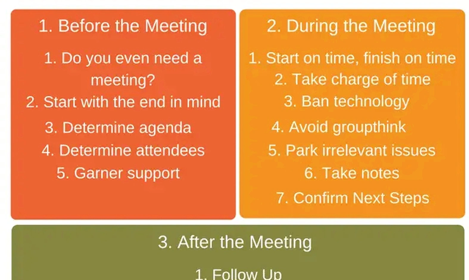 Professional meeting planning training session